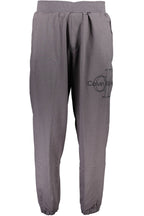 CALVIN KLEIN Men Joggers - Grey