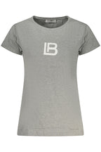 LAURA BIAGIOTTI Women Underwear - Grey